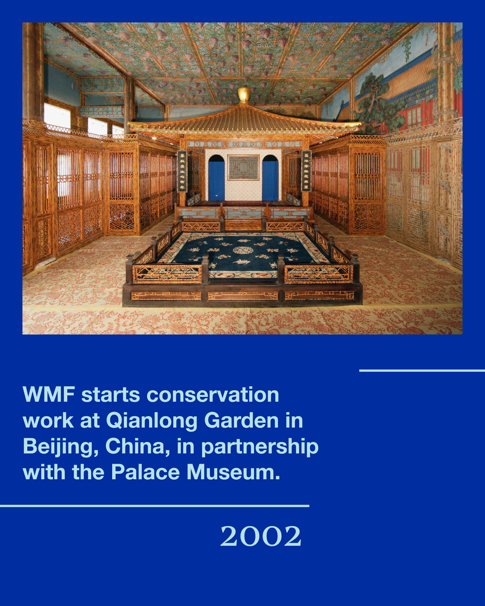 Timeline Carousel Blue6